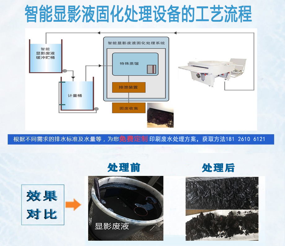 顯影液處理網(wǎng)頁圖3.jpg